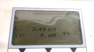 Transformers  Bushing Tan delta