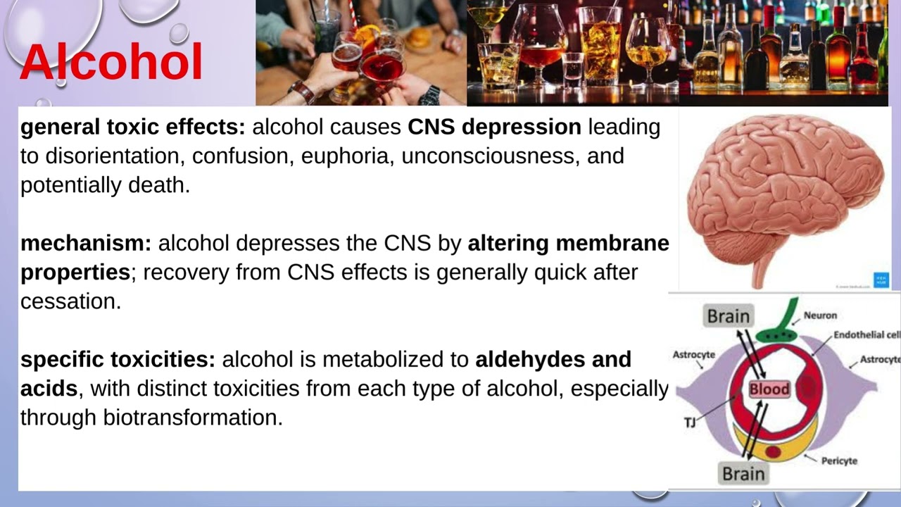CC2 lect TOXICOLOGY DRUGS OF ABUSE