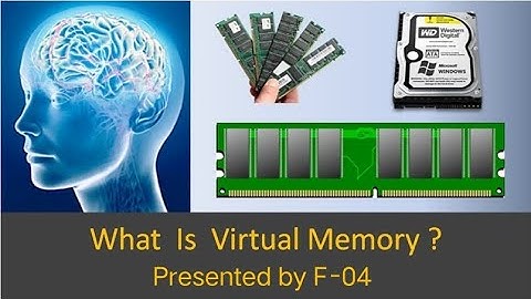 Virtual Memory: Enhancing Computer Performance | Computer Organization and Architecture | COAA