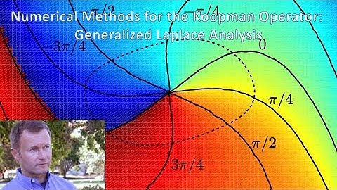 Lecture13GeneralizedLaplaceAnalysis