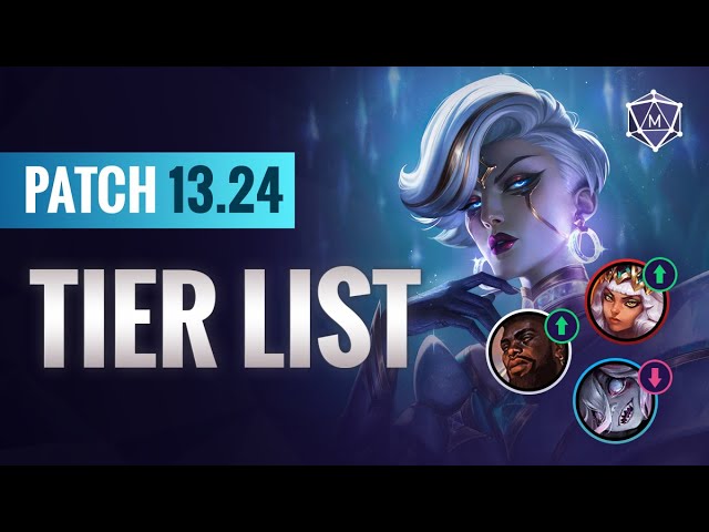 13.3 ADC SoloQ tierlist by Legiloe - Long post with builds and reasoning. :  r/leagueoflegends