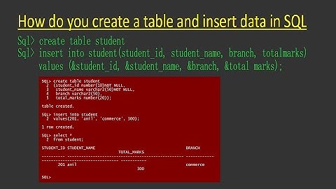 sql create table and insert data | sql create table  |insert data into table sql