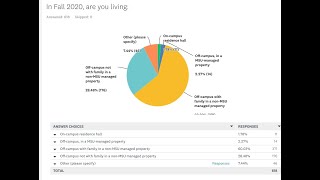 How to Collect Qual and Quant Data Using SurveyMonkey
