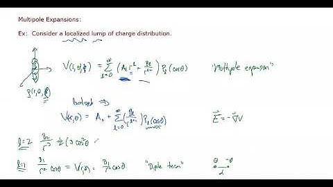 PHYS 2500 Lec 23b Multipole: Expansion example