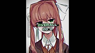Download Lagu Monika solos pt 2 | #shorts #viral #alightmotion #anime #marvel #dc #debate #cry #monika #dokidoki MP3