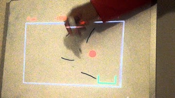 Opencv SDL OpenGL Game