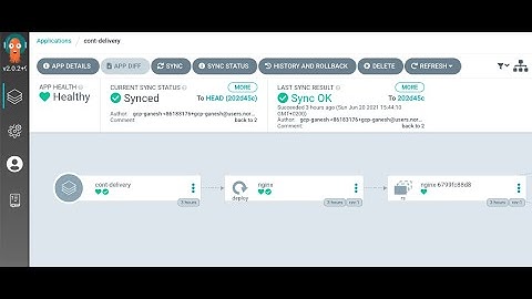 GitOps using ArgoCD