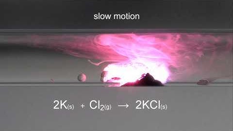 Reaction K,Cl2