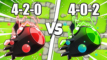 Which Sub Crosspath is Better?