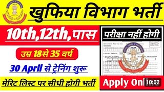 IB MTS New Vacancy 2026 | Intelligence Bureau (IB) Recruitment 2026 | खुफिया विभाग भर्ती 2026