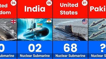 Countries by Number of Nuclear Submarines 2024 || Nuclear Submarines 🤗
