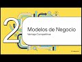 Ciencia de datos Aplicada a Negocios Unidad 4 Estrategias de Negocios Basadas en Datos