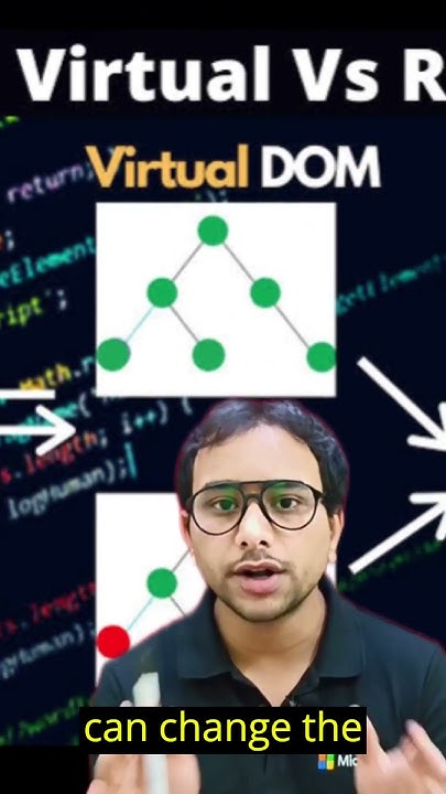 ReactJS vs AngularJS. #shorts #coding #programming #softwareengineering ... image.