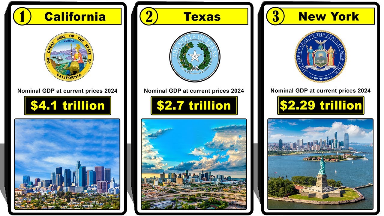 Ranking All 50 US States by GDP 💸 | Poorest to Richest (2025) - YouTube