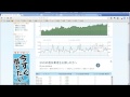 Amashouの見方とランキングの例外　使い方解説動画