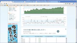 Amashouの見方とランキングの例外　使い方解説動画