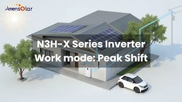 Amensolaeress Inverter | Peak Shift Mode Explained | Smart Solar Power Management