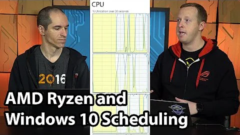 AMD Ryzen處理器和Windows 10調度 - 無銀彈解決方案