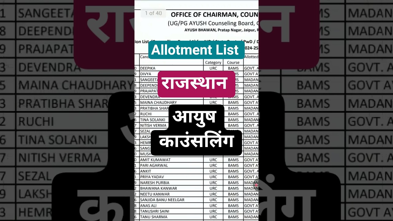 Allotment List Rajasthan Ayush Counselling 2024-25 