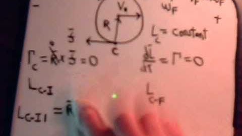 Analytical Mechanics Video # 38: Ball With Backspin ~ Forward Pure Roll - Angular Momentum