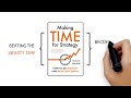 Making TIME For Strategy - book trailer