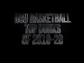 USU Aggie Basketbal Top Dunks Of 2019 2020 