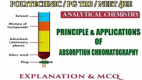 Principle & Application of Adsorption Chromatography| Analytical chemistry| Polytechnic TRB | Unit 1