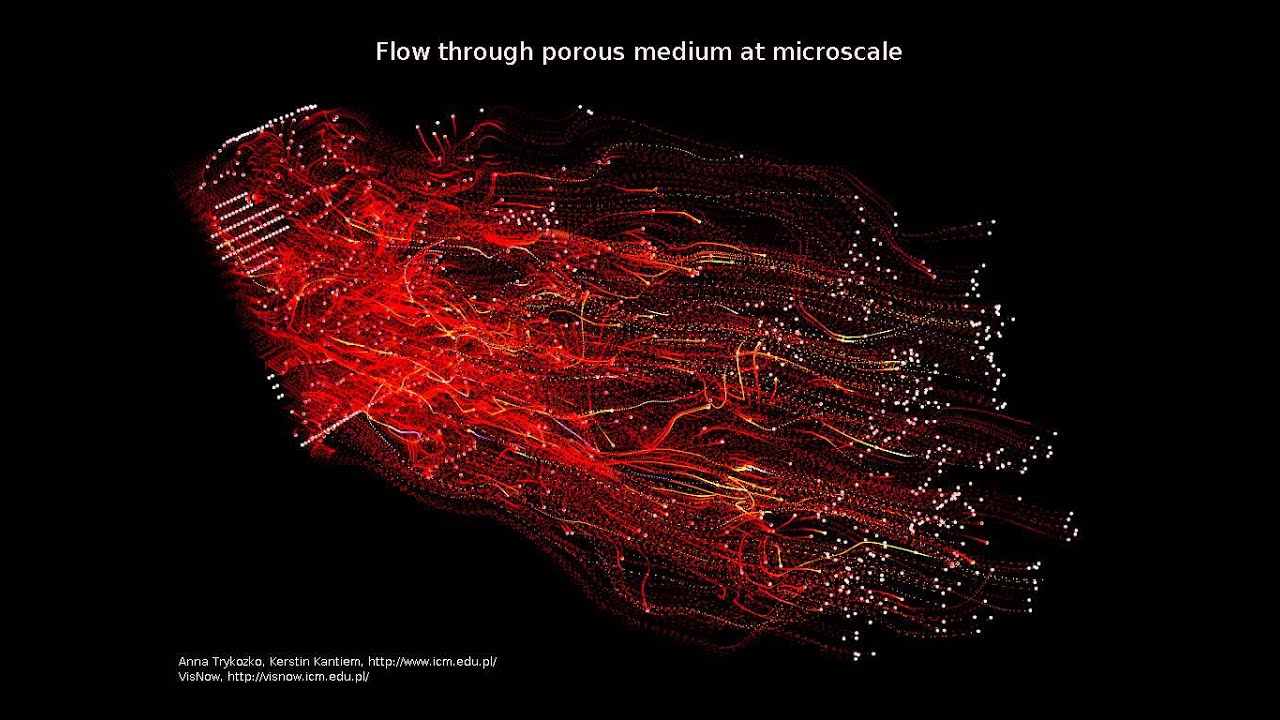 Flow through porous medium at microscale - YouTube