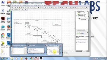 Flowchart simulation in hdl designer