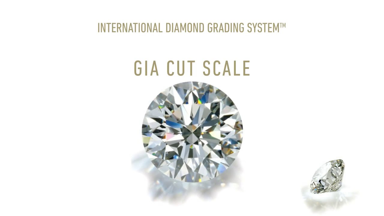 Understand How to Read a GIA Diamond Report - YouTube