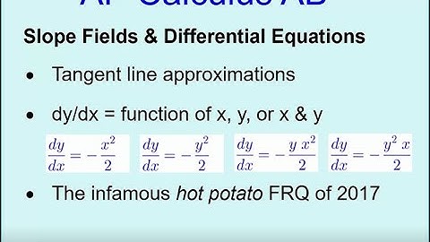 calc5-7 Slope Fields (supplemental video)
