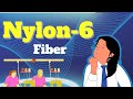 Nylon -6 fiber #Nylon6 #SyntheticFibers #Caprolactam #PolyamideFiber #TextilePolymers #FiberScience