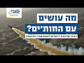 החות ים האיום מהזירה התימנית תשובות לשאלה שמטרידה אותנו וגם את ארה ב מה עושים עם החות ים החות ים האיום מהזירה התימנית תשובות לשאלה שמטרידה אותנו וגם את ארה ב מה עושים עם החות ים