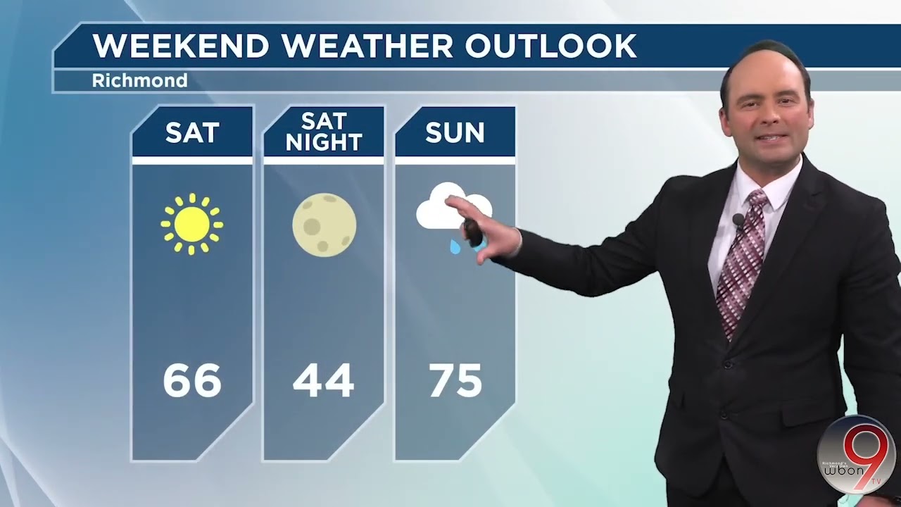 WBON Weather Center | Weather Forecast Nov. 1, 2024