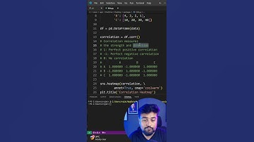 the heatmap will better visualize the correlations #heatmap #python #pandas #seaborn #matplotlib