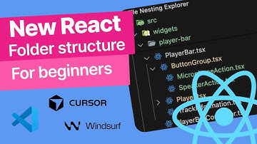 TUTORIAL - React folder structure with React File Nesting Explorer