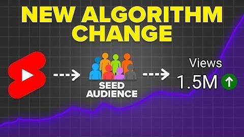 New YouTube Algorithm Update! How to Get More Views as a Small Channel YouTube Growth 2025 #youtube