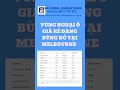 VÙNG NGOẠI Ô GIÁ RẺ ĐANG BÙNG NỔ TẠI MELBOURNE #shorts #melbourne @jhglobalconsultance