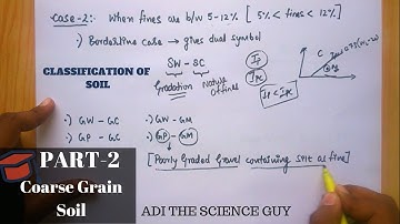 [ADI] CLASSIFICATION OF SOILS (CE) EXPLAINED!!! PART-2/2