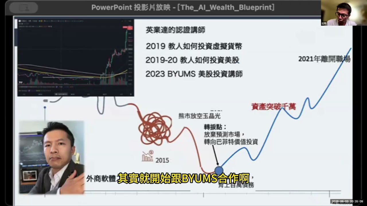2026 AIETE 研討會|看見自己的現金流!手把手教你用AI幫你打造FIRE被動式收入 縮圖