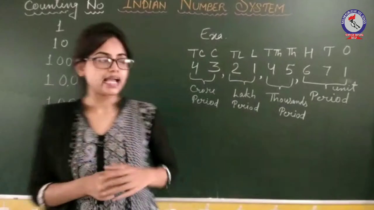 RPS Mathematics Class 4 and 5 Indian Number System - YouTube