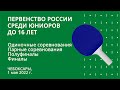 ПР до 16 лет. Полуфиналы. Финалы. Стол 2. 01.05.2022