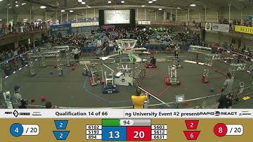 Qualification 14 - 2022 FIM District Kettering University Event #2