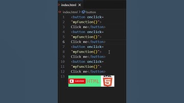 html button onclick my function learn #coding #code #html #coder #html5 #htmlcode #htmlcss #java