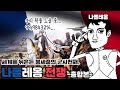불세출의 군사천재 등장 나폴레옹 전쟁 총정리 총합본 불세출의 군사천재 등장 나폴레옹 전쟁 총정리 총합본