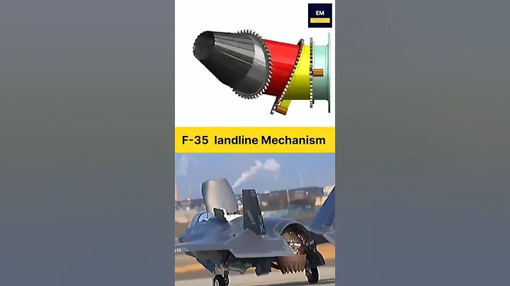 How the F-35 Landing Mechanism Works ✈️ | Advanced Aircraft Engineering Explained #f35 #fighterjet