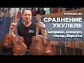 Укулеле - сравнение / сопрано, концерт, тенор, баритон | SKIFMUSIC.RU