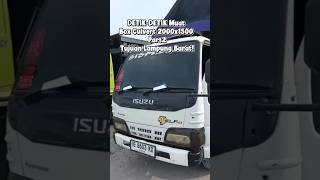 DETIK-DETIK Muat Box Culvert 2000x1500 Part 2 🚛💪 Tujuan Lampung Barat! @sakhabeton