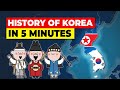 Full history of korea in 5 minutes