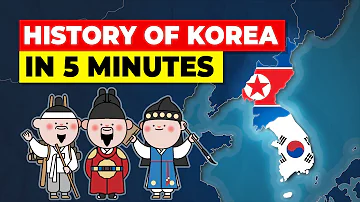 Full History of Korea in 5 Minutes